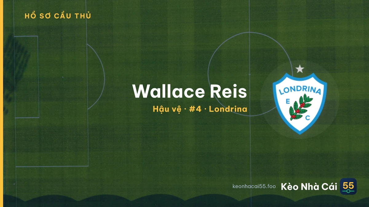 Wallace Reis — Londrina