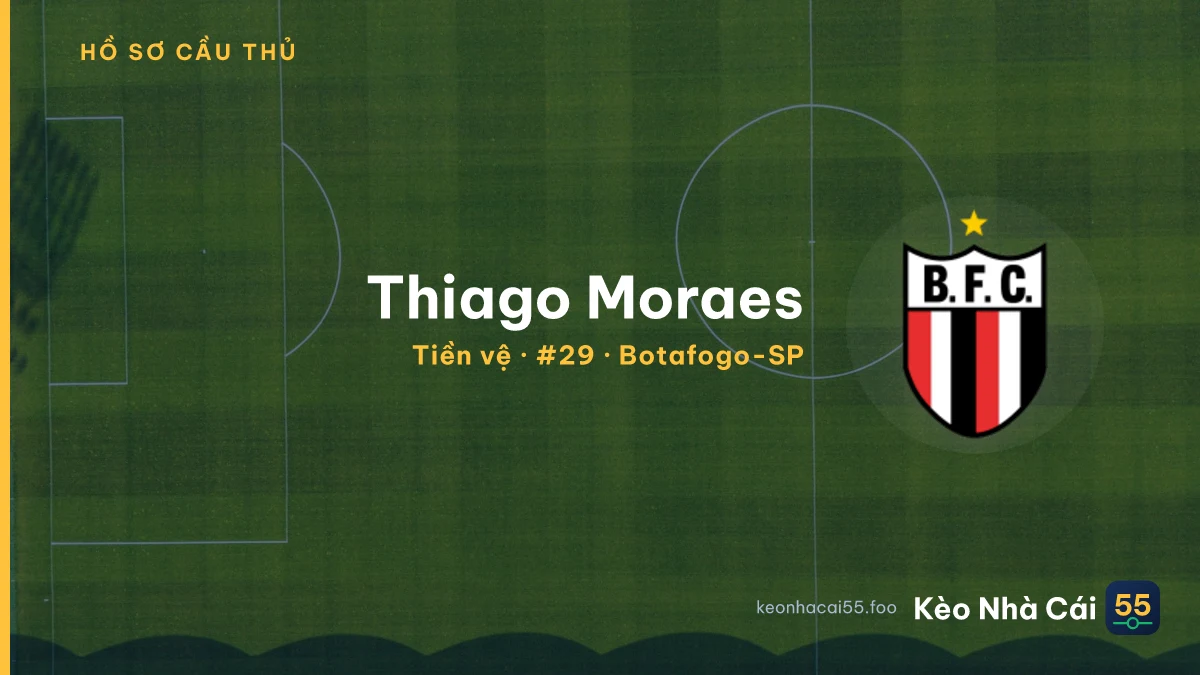 Thiago Moraes — Botafogo-SP
