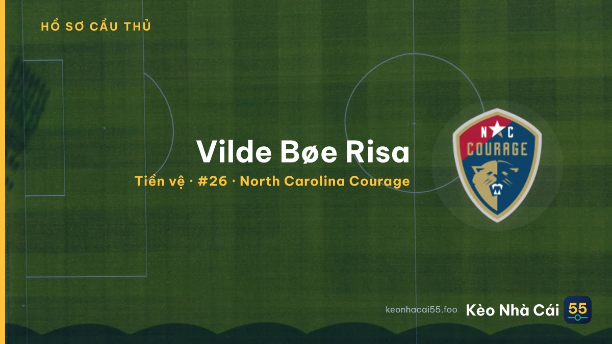 Vilde Bøe Risa — North Carolina Courage
