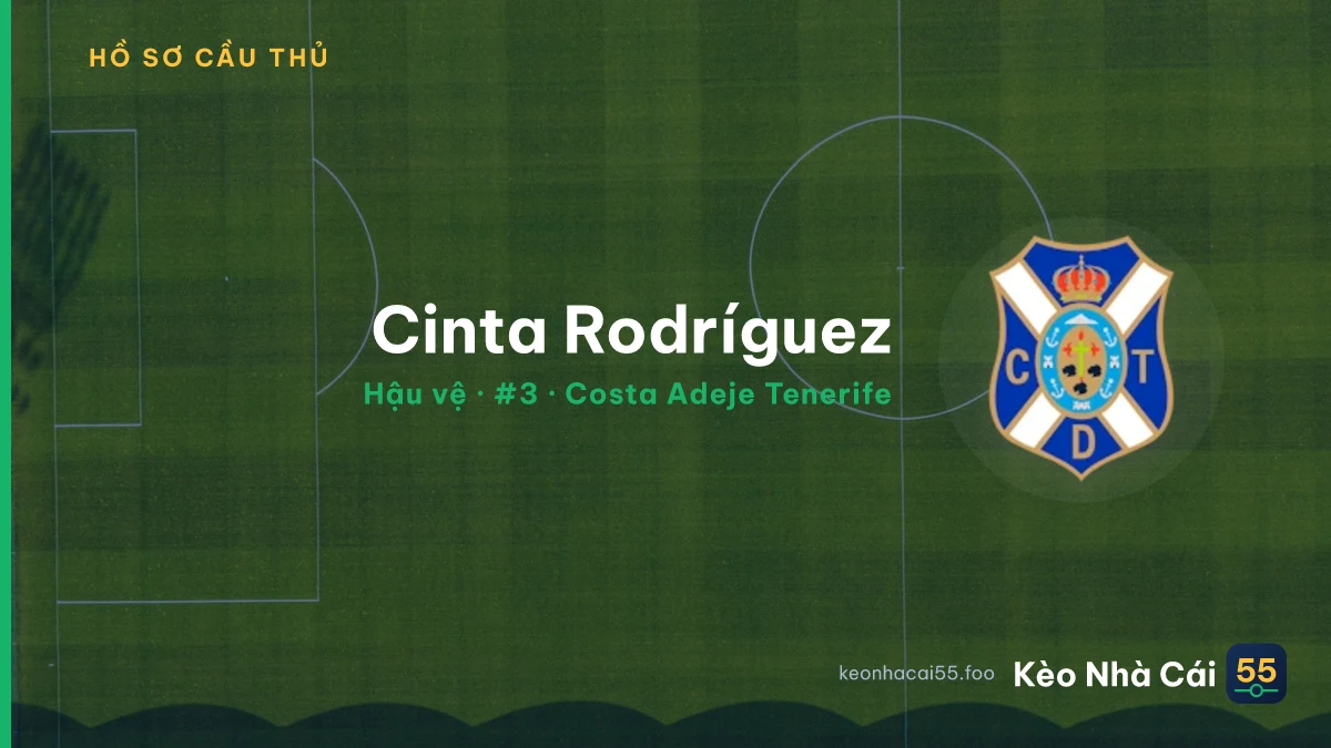 Cinta Rodríguez — Costa Adeje Tenerife