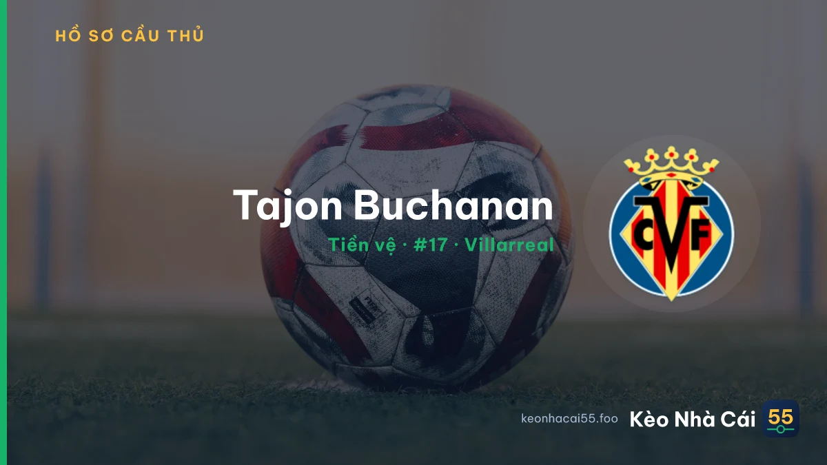 Tajon Buchanan — Villarreal