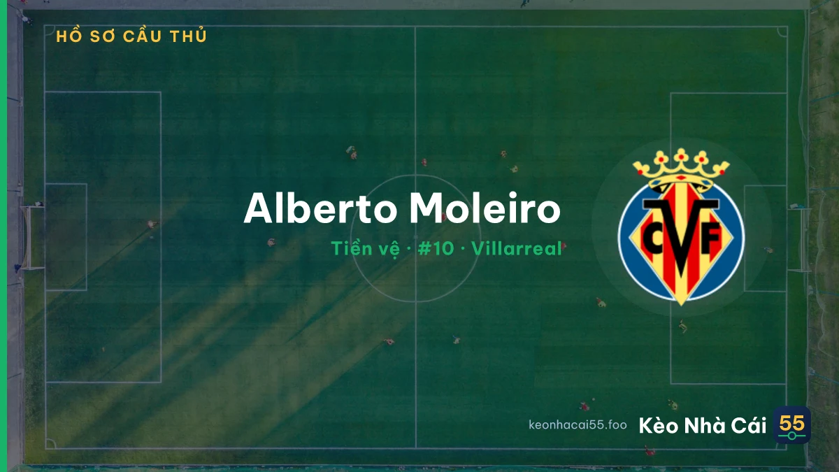 Alberto Moleiro — Villarreal