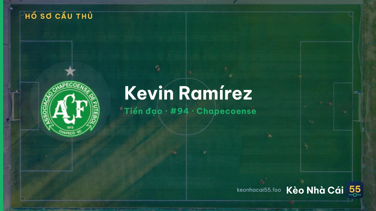 Kevin Ramírez — Chapecoense