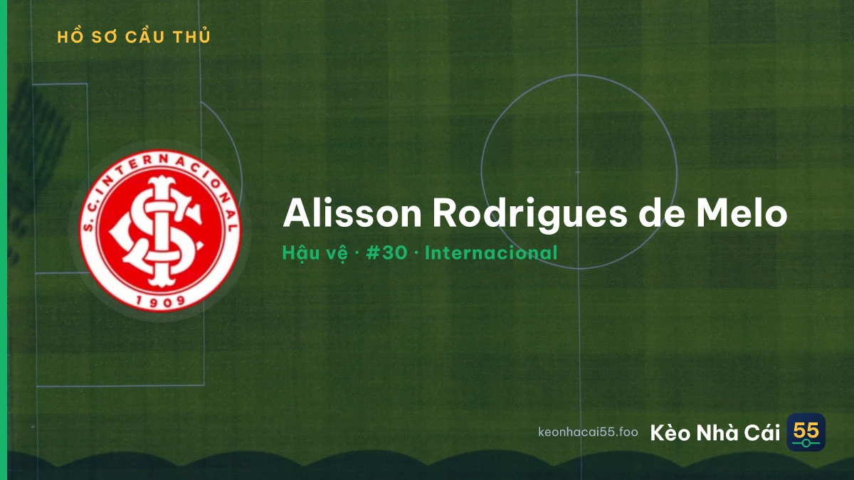 Alisson Rodrigues de Melo — Internacional