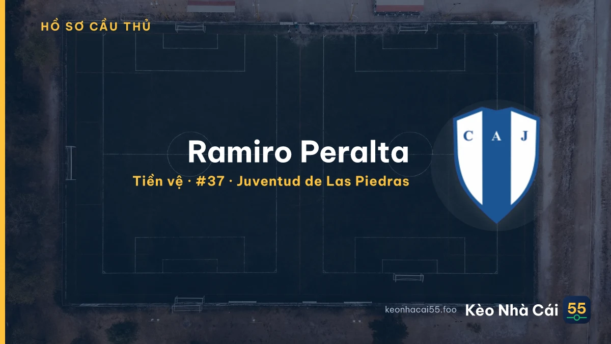 Ramiro Peralta — Juventud de Las Piedras