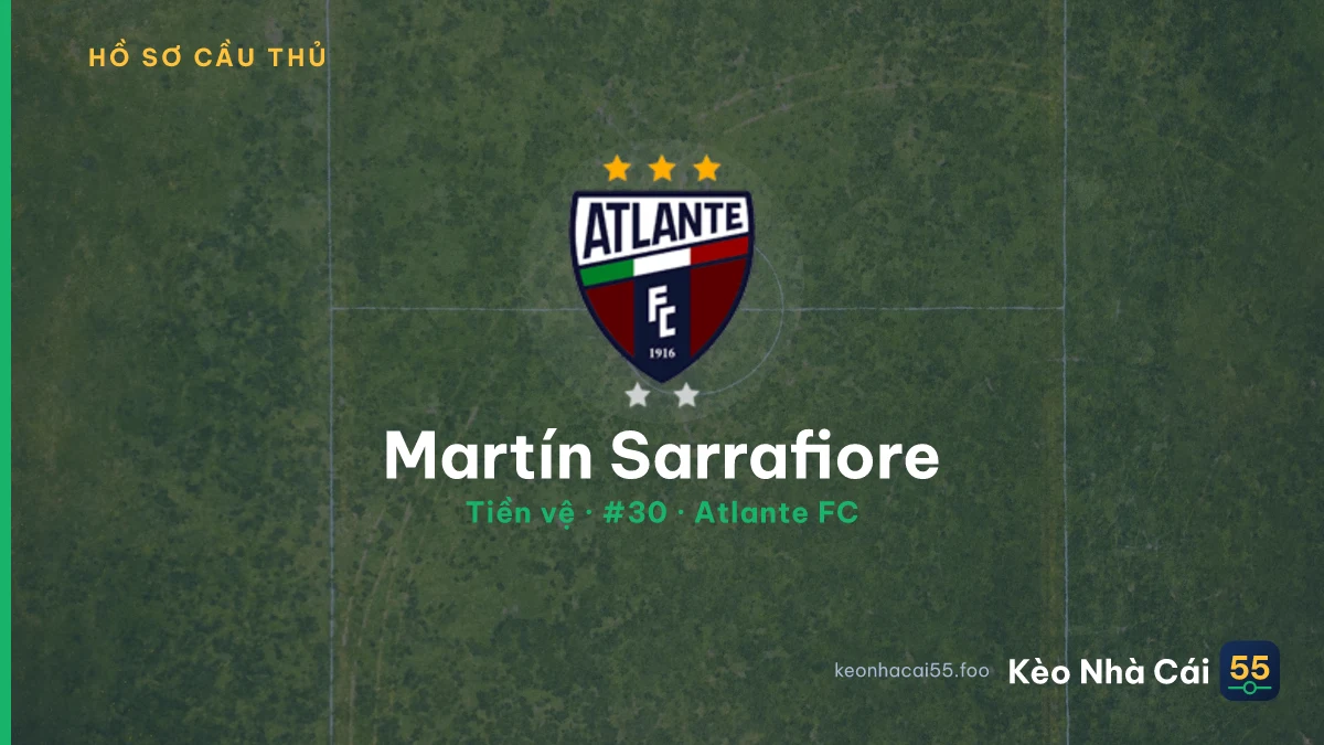 Martín Sarrafiore — Atlante FC