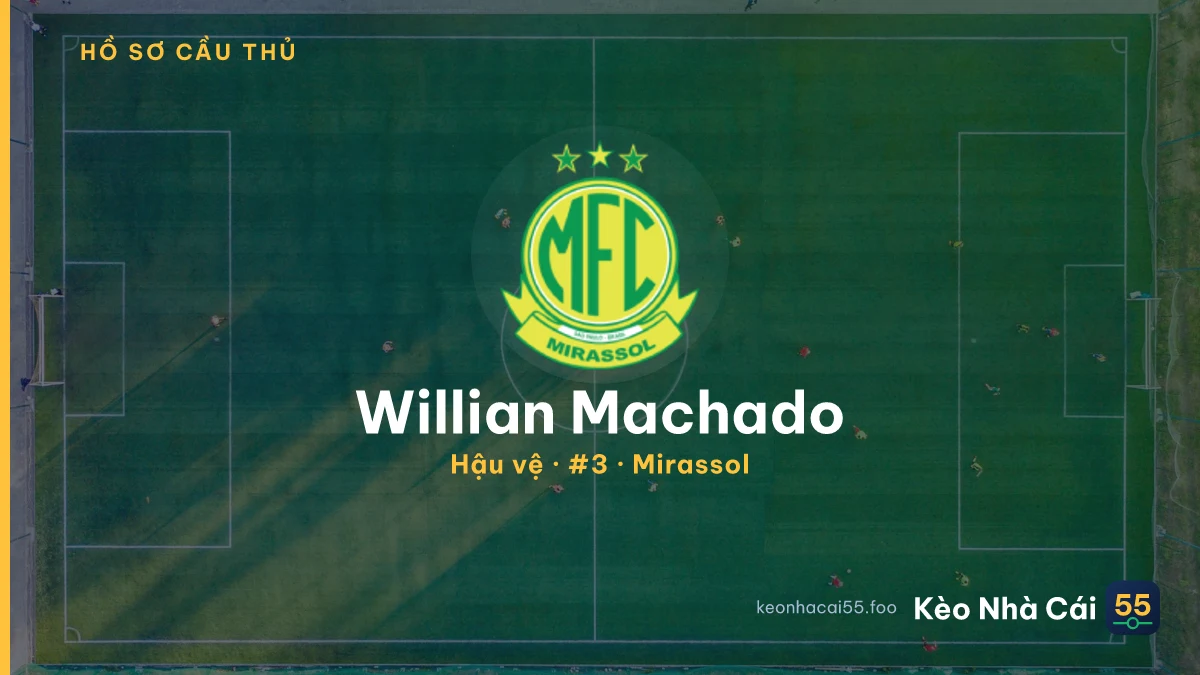 Willian Machado — Mirassol