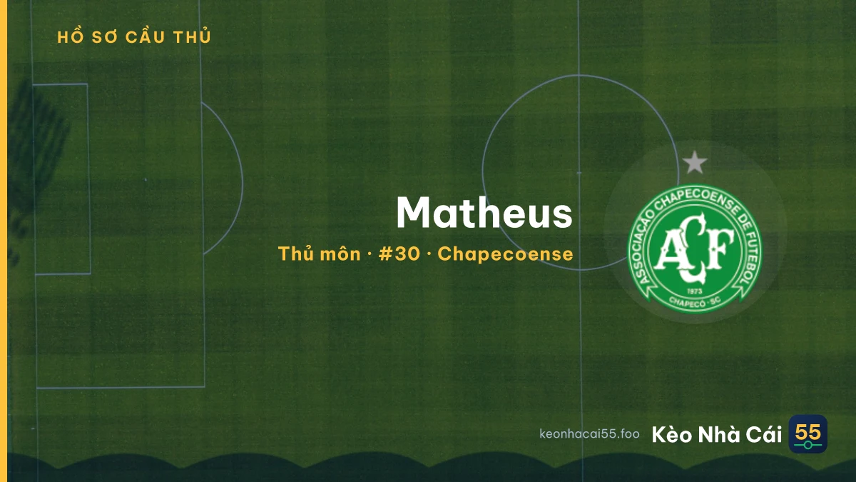Matheus — Chapecoense