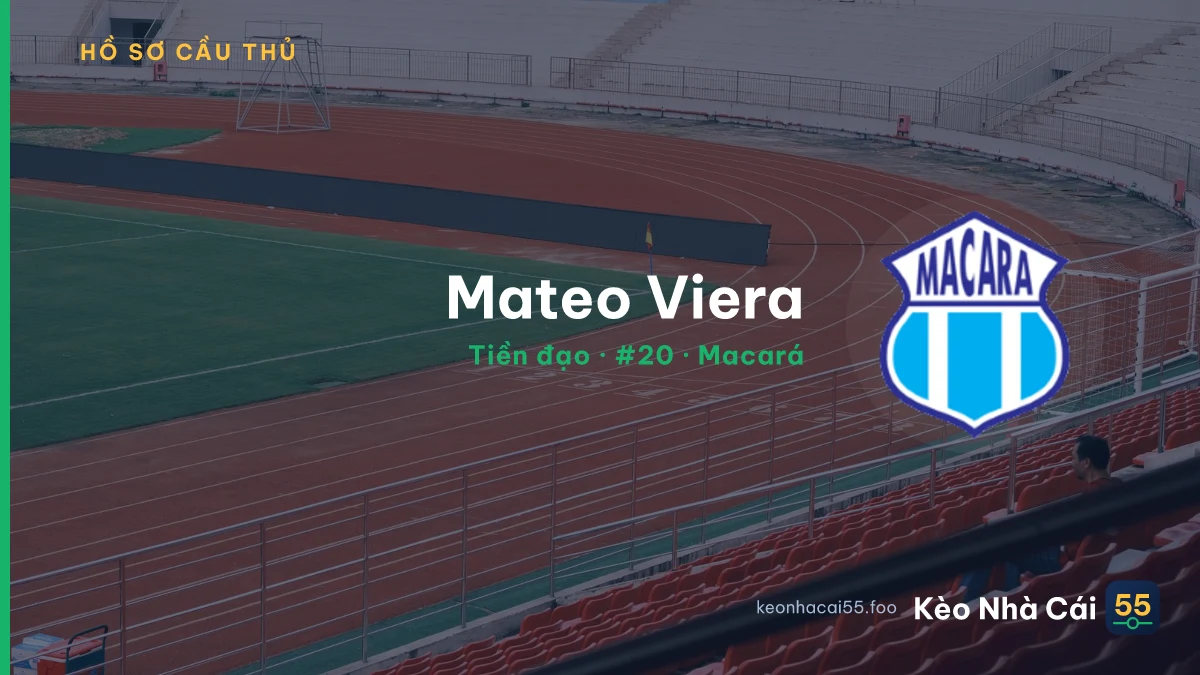 Mateo Viera — Macará
