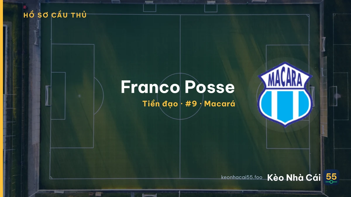 Franco Posse — Macará
