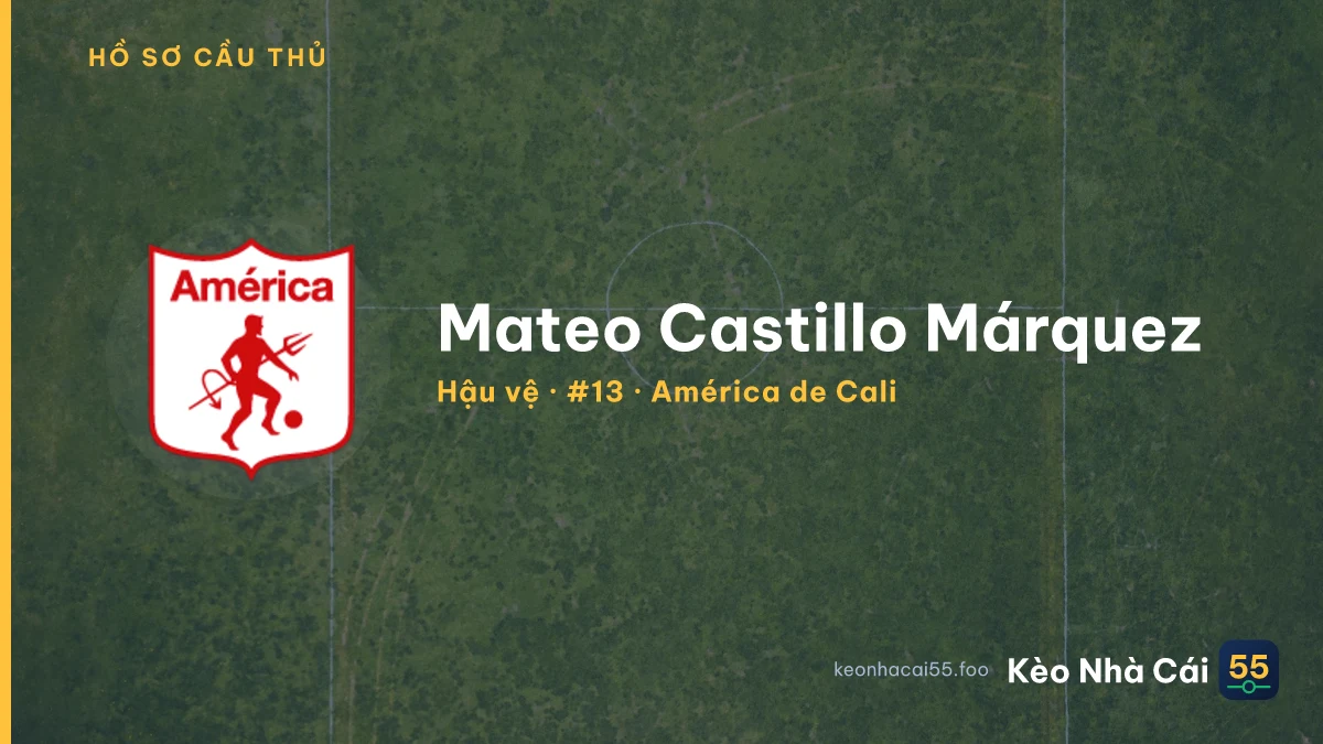 Mateo Castillo Márquez — América de Cali