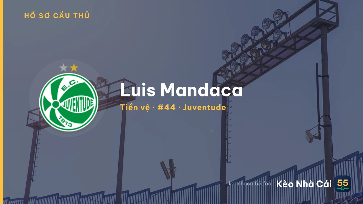 Luis Mandaca — Juventude