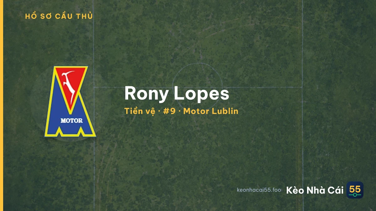Rony Lopes — Motor Lublin