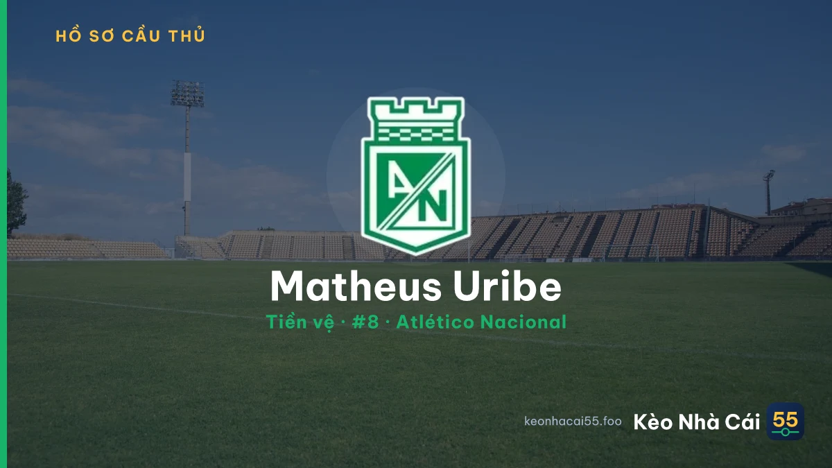 Matheus Uribe — Atlético Nacional