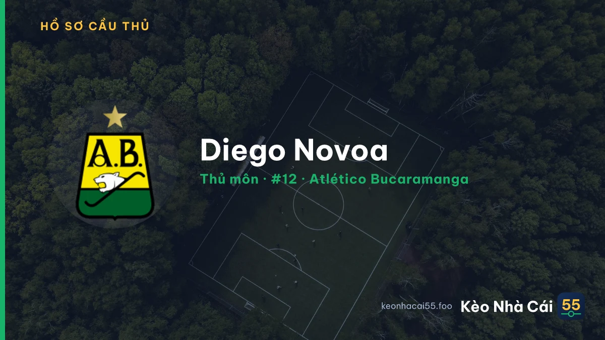 Diego Novoa — Atlético Bucaramanga