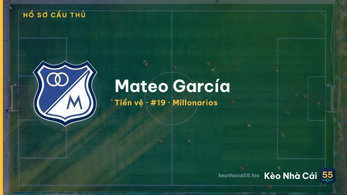 Mateo García — Millonarios