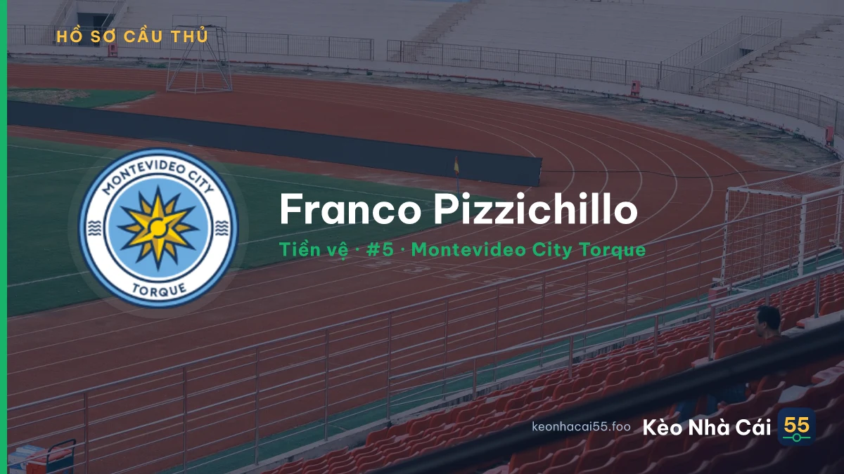 Franco Pizzichillo — Montevideo City Torque