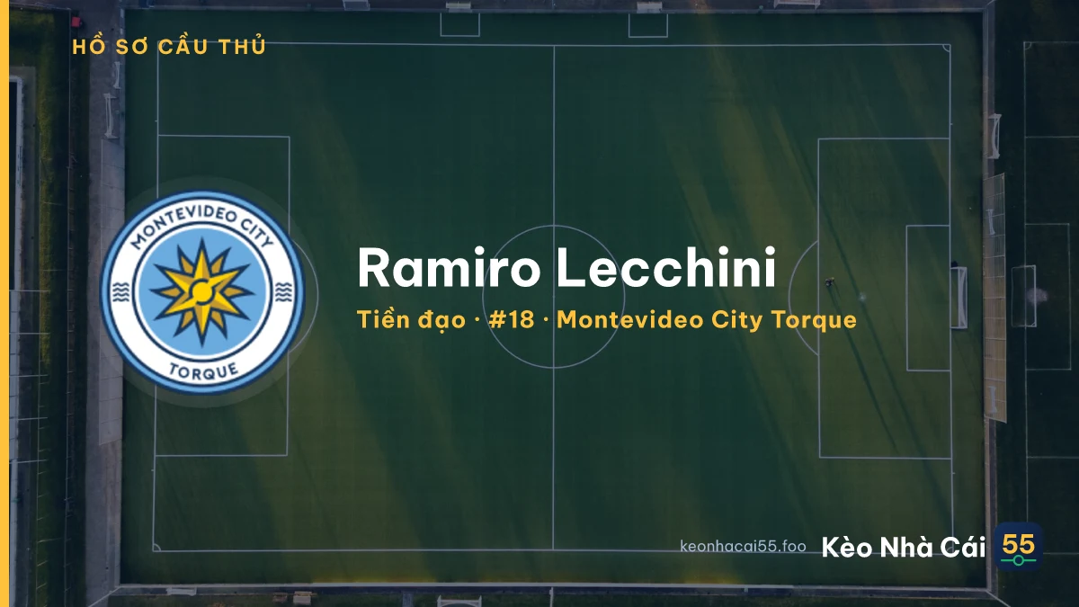 Ramiro Lecchini — Montevideo City Torque