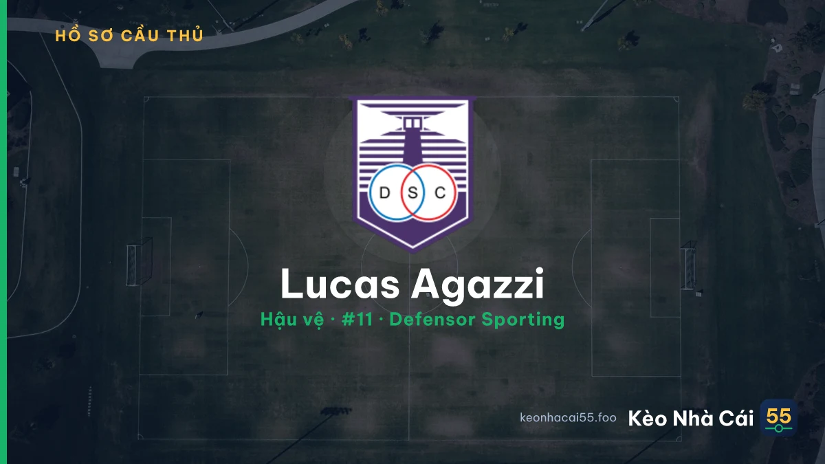 Lucas Agazzi — Defensor Sporting