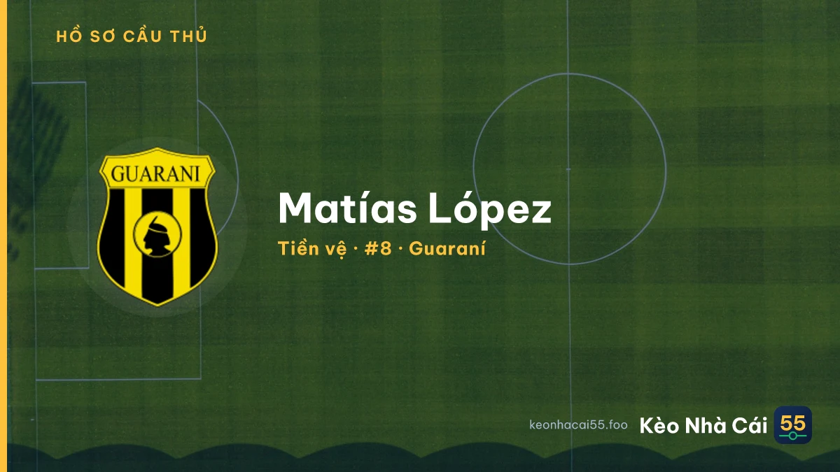 Matías López — Guaraní