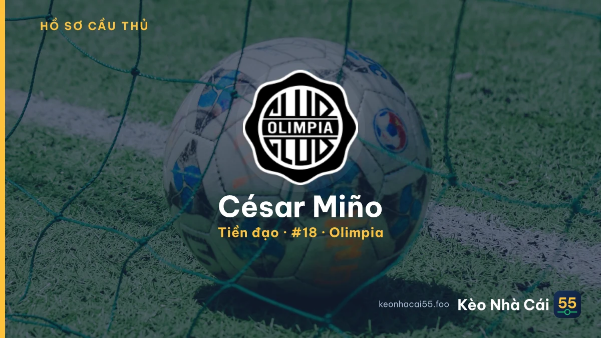 César Miño — Olimpia