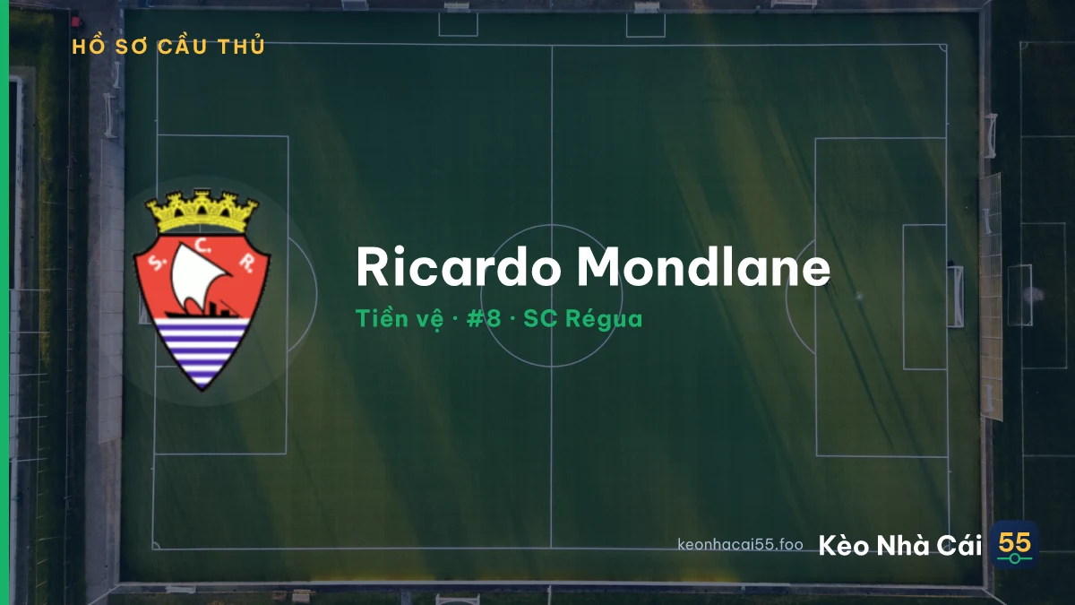 Ricardo Mondlane — SC Régua
