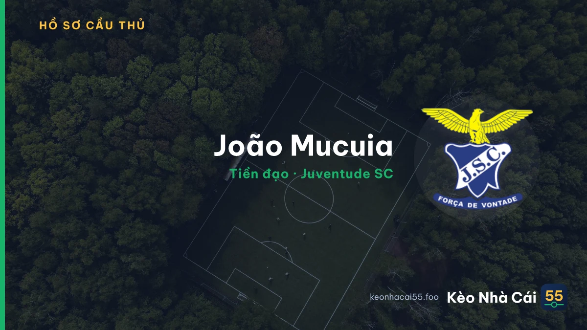 João Mucuia — Juventude SC