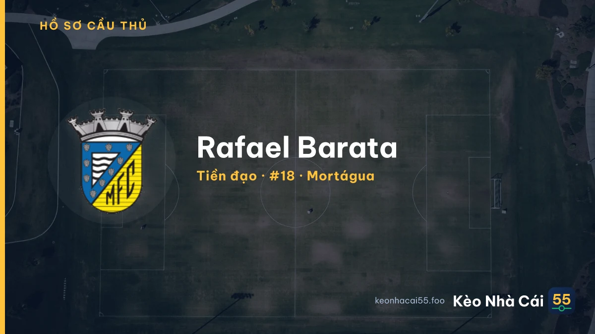 Rafael  Barata — Mortágua