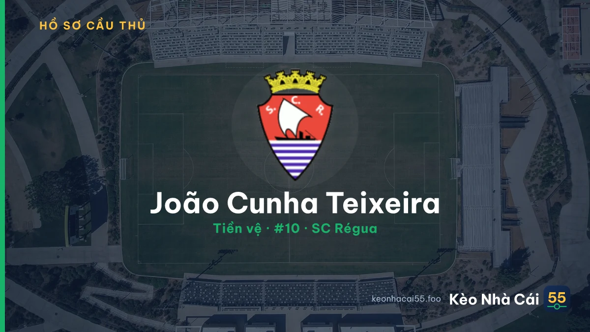 João Cunha Teixeira — SC Régua