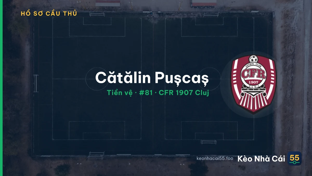 Cătălin Pușcaș — CFR 1907 Cluj
