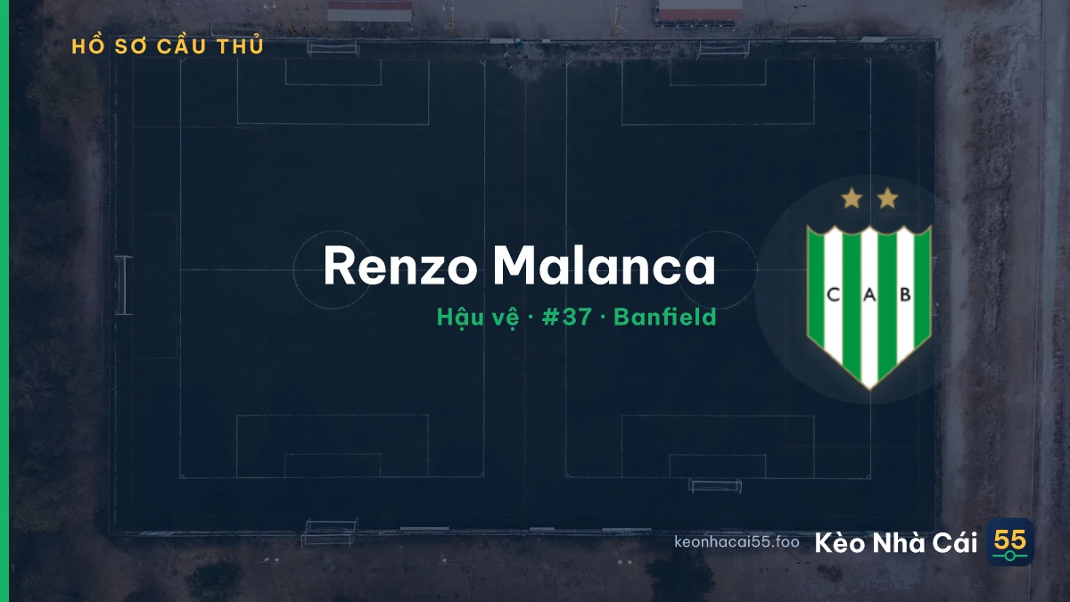 Renzo Malanca — Banfield