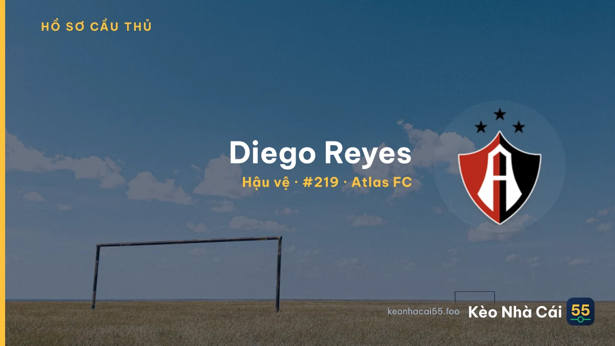 Diego Reyes — Atlas FC