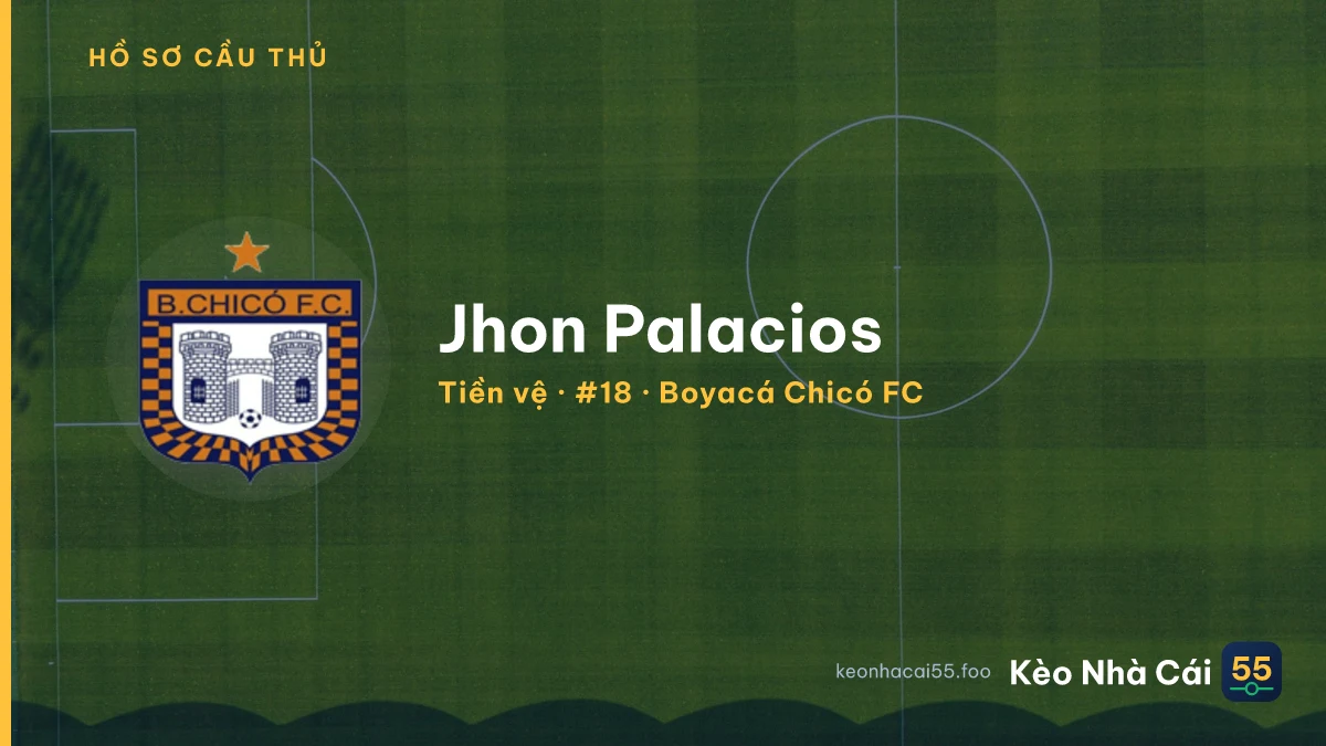 Jhon Palacios — Boyacá Chicó FC