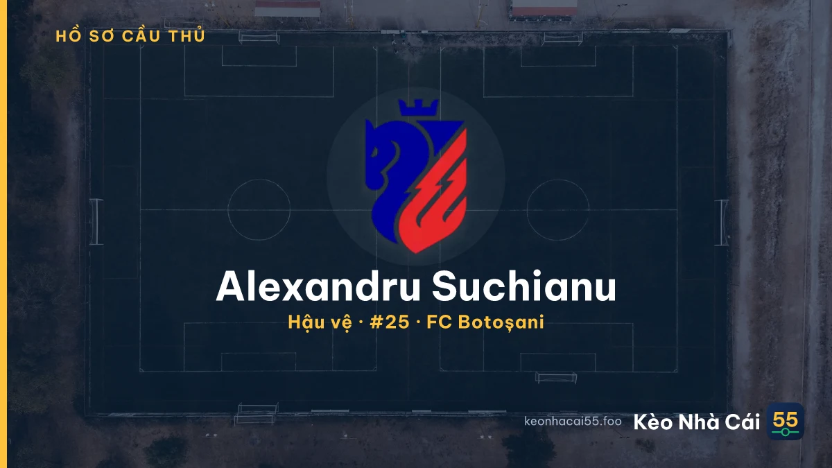 Alexandru Suchianu — FC Botoșani