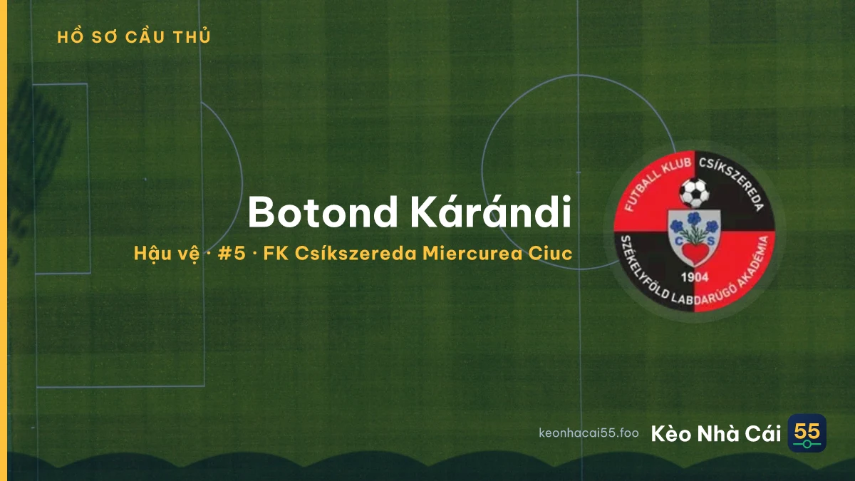 Botond Kárándi — FK Csíkszereda Miercurea Ciuc