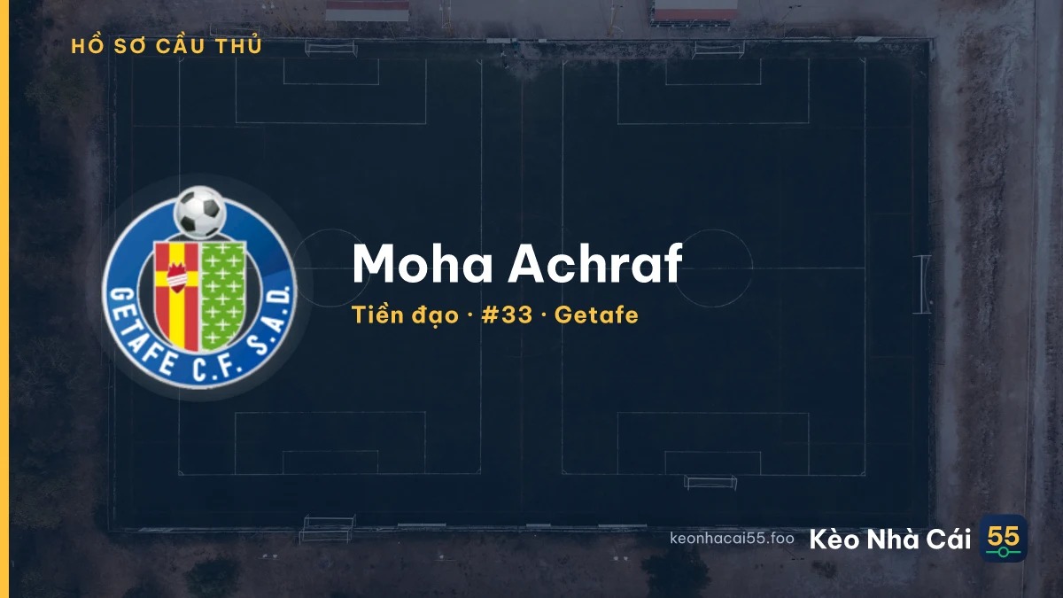 Moha Achraf — Getafe