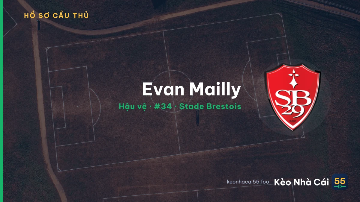 Evan Mailly — Stade Brestois