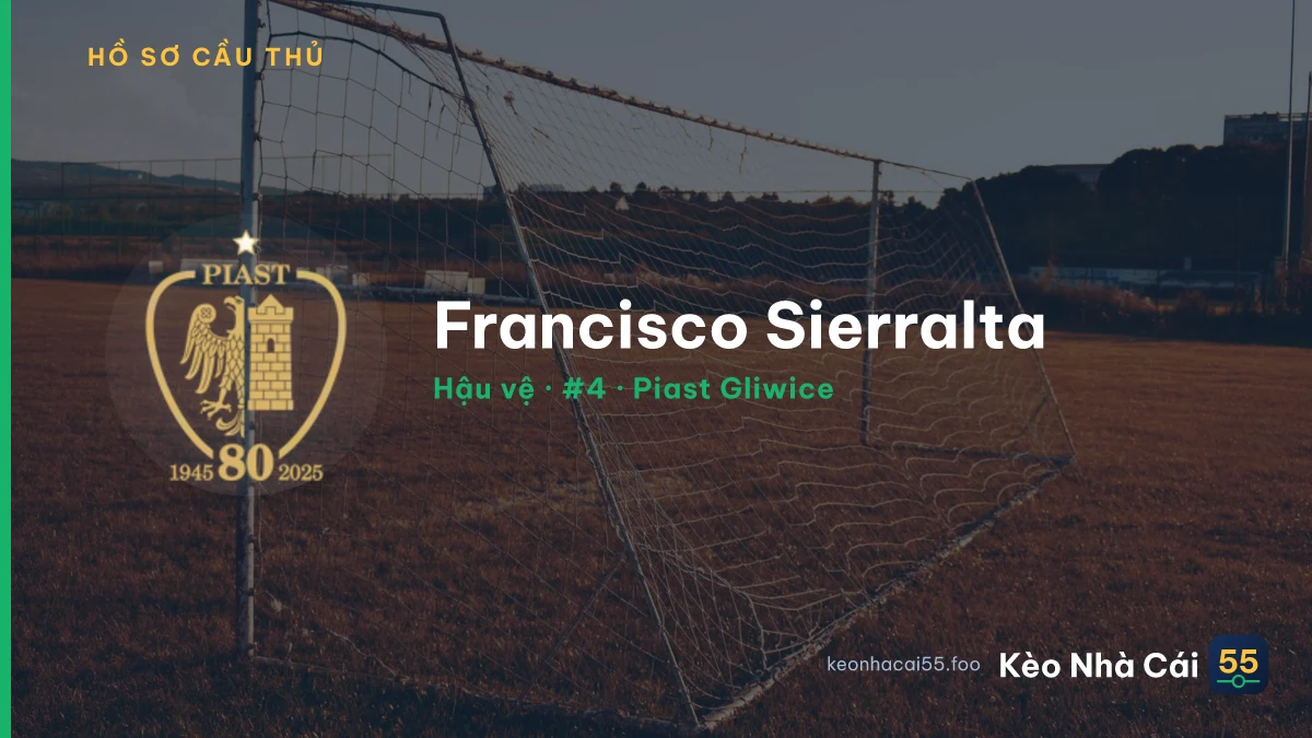 Francisco Sierralta — Piast Gliwice