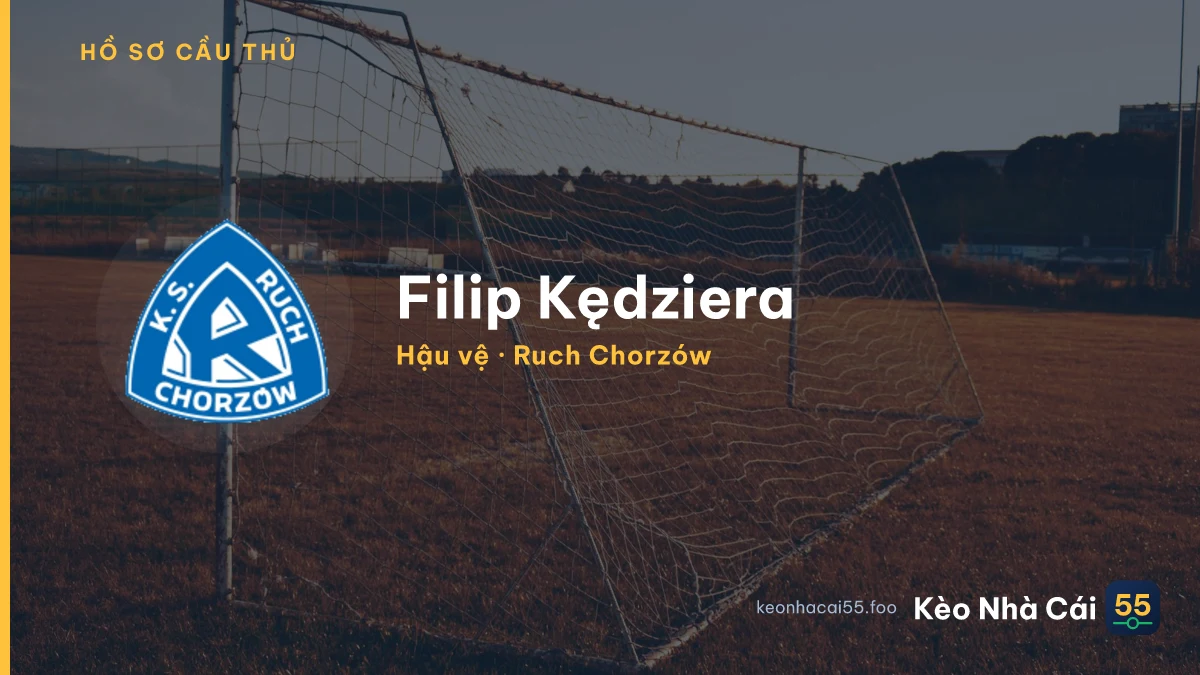 Filip Kędziera — Ruch Chorzów