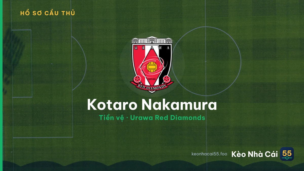 Kotaro Nakamura — Urawa Red Diamonds