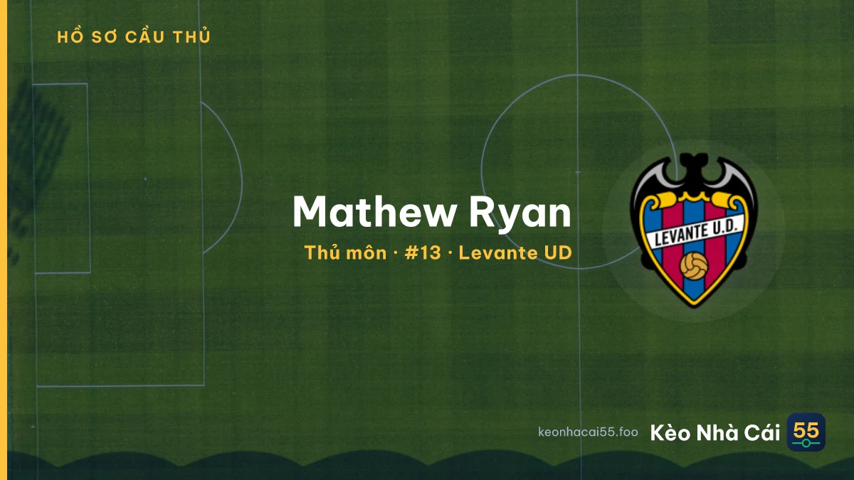 Mathew Ryan — Levante UD