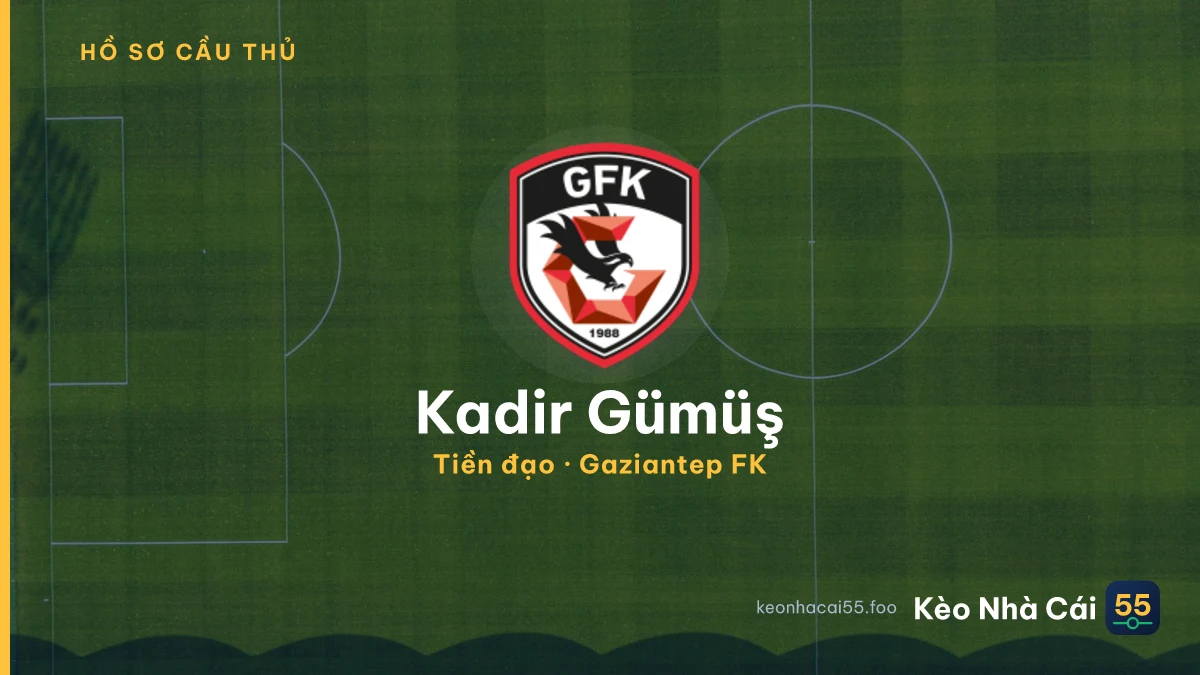 Kadir Gümüş — Gaziantep FK