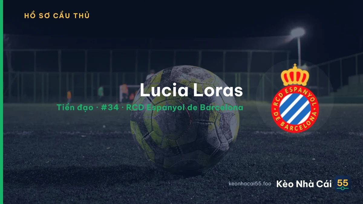 Lucia Loras — RCD Espanyol de Barcelona