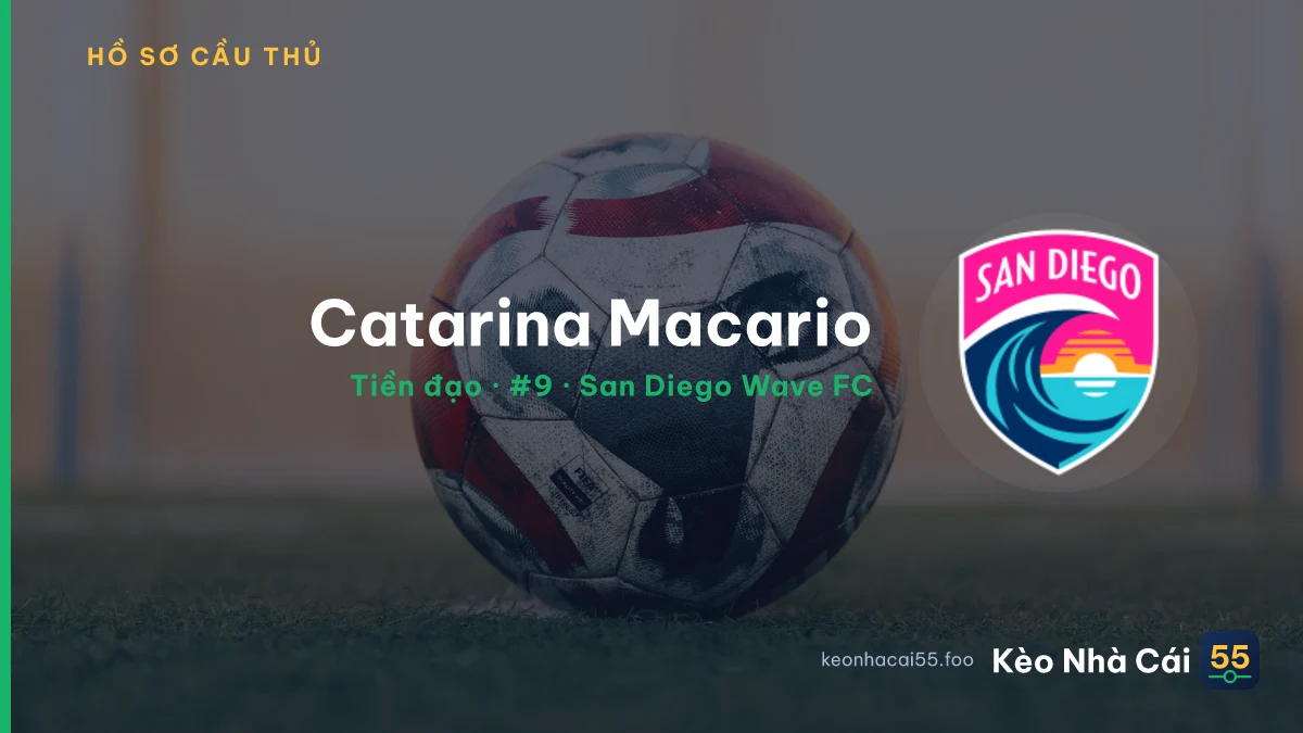 Catarina Macario — San Diego Wave FC