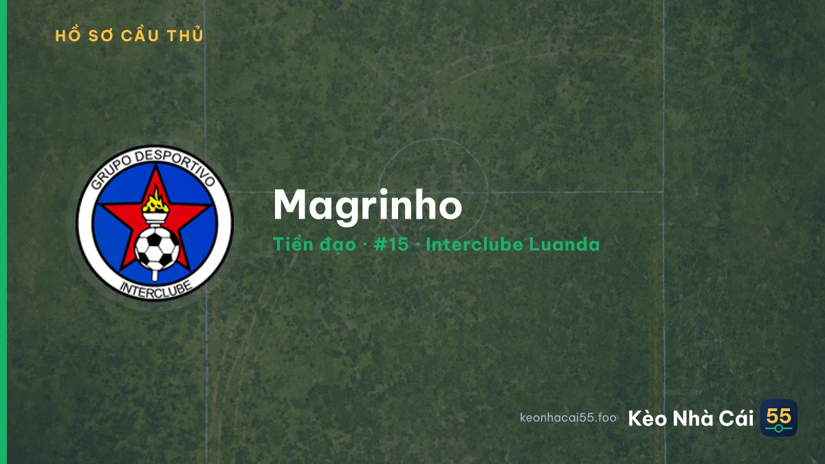 Magrinho — Interclube Luanda