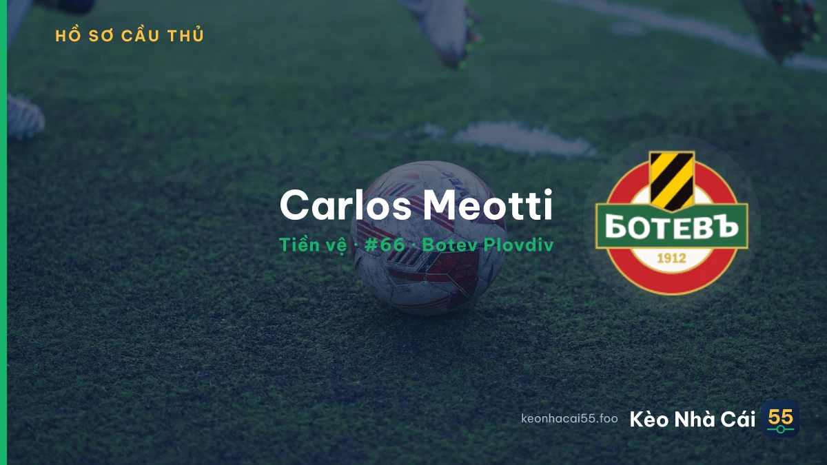 Carlos Meotti — Botev Plovdiv