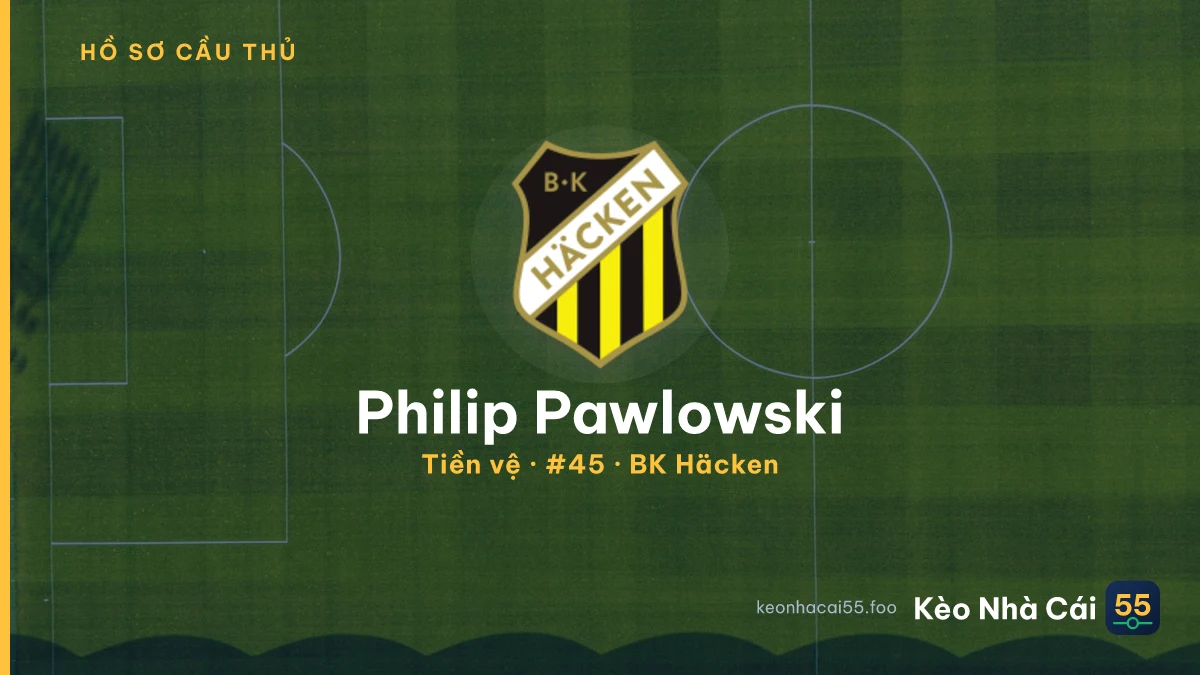 Philip Pawlowski — BK Häcken