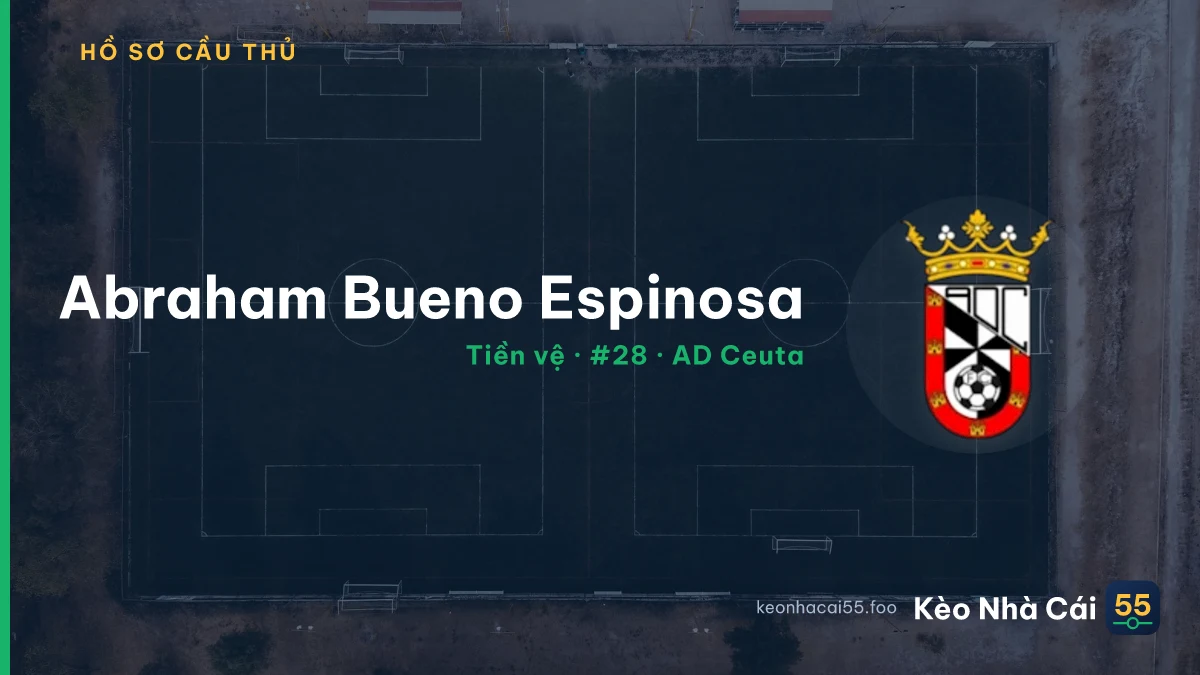 Abraham Bueno Espinosa — AD Ceuta