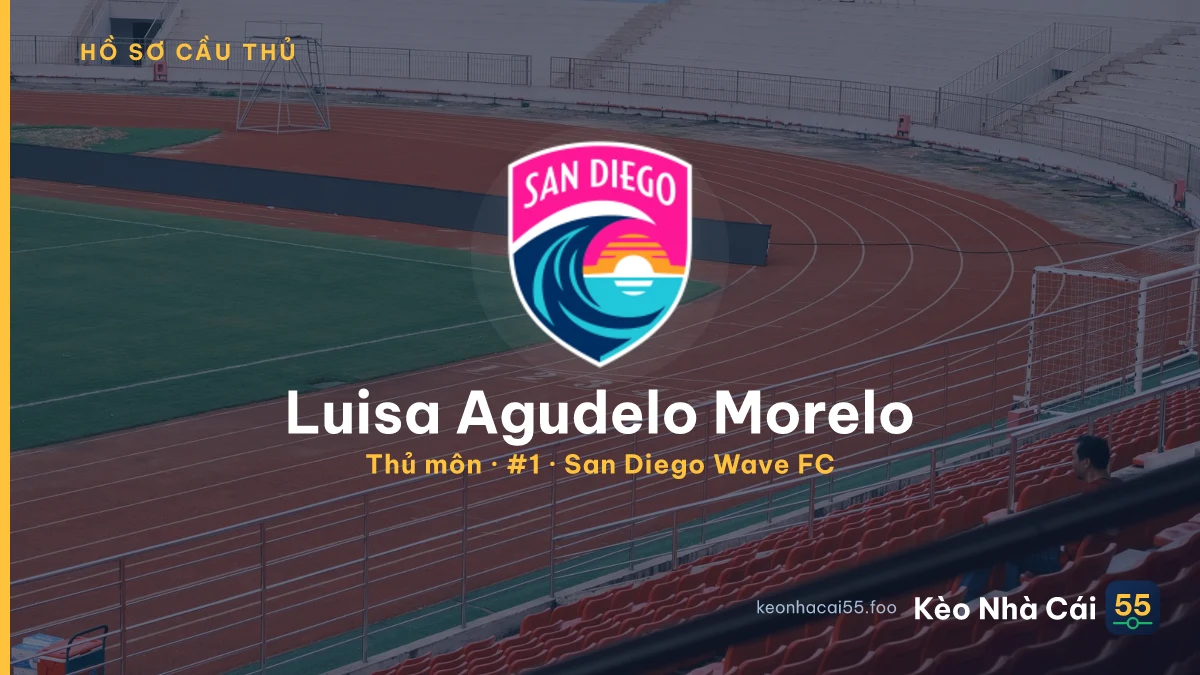 Luisa Agudelo Morelo — San Diego Wave FC