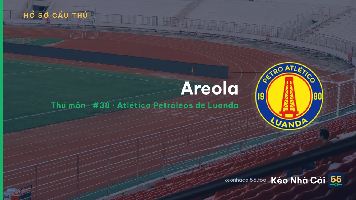 Areola — Atlético Petróleos de Luanda